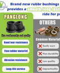 Comparison of rubber bushings focusing on durability and quality for EZGO TXT Rear Leaf Spring Bushing And Sleeve Kit