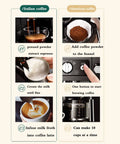 Steps for using All-In-One Home Coffee Maker And Espresso Machine 2-In-1 Brew System for espresso and American coffee.