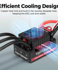 Beast 120A Waterproof Brushless ESC cooling design with copper heat sink and fan shown, part of T10 Series for 1/10 RC models.
