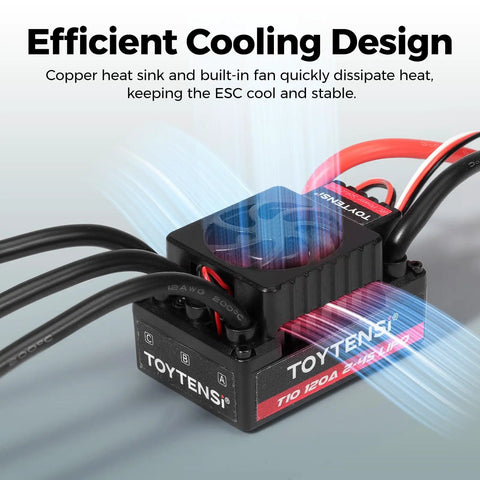 Beast 120A Waterproof Brushless ESC cooling design with copper heat sink and fan shown, part of T10 Series for 1/10 RC models.