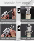 4 In 1 Water Pipe Wrench Tapping And Threading Tool installation steps showing internal and external threading on pipes