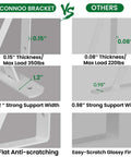 Comparison of Connoo bracket with 0.15" thickness and 1.2" width versus others for Ten Pack Heavy Duty Shelf Triangle Brackets 12 Inch Long By 8 Inch High Right Angle L Braces For Floating Shelves Black With Screws Built To Last Tough As Nails Each Pair Supports Up To 1200 Lbs