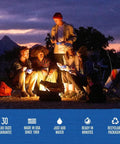 Group camping around a fire enjoying Freeze Dried Diced Chicken For Survival Meals In A 10 Can Gluten Free 14 Servings Just Add Water