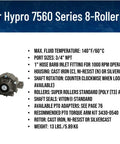 Eight-Roller Sprayer Pump With Cast Iron Housing Delivers 22.5 GPM At 300 PSI For Farm Sprayin' Fertilizer And Liquid Nutrients