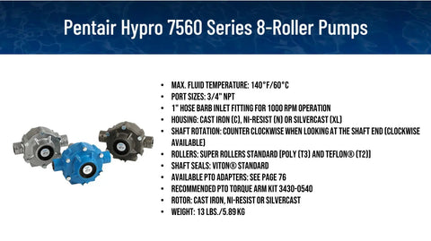 Eight-Roller Sprayer Pump With Cast Iron Housing Delivers 22.5 GPM At 300 PSI For Farm Sprayin' Fertilizer And Liquid Nutrients