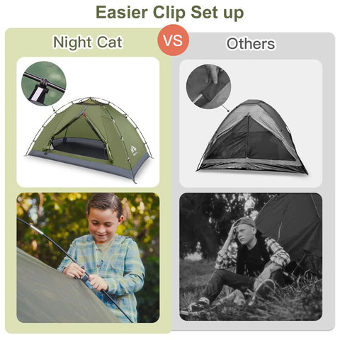 Easier clip setup comparison with Upgraded Backpacking Tent For 1 Or 2 People, featuring Night Cat and other tent setup differences.