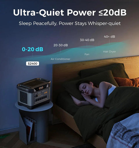 Hella Durable 2083Wh Solar Generator Pumping 2400W Of Smooth Juice Through Six AC Plugs DC Ports USB Slots And Sun Powered Input Built Tough operating quietly beside a sleeping person.