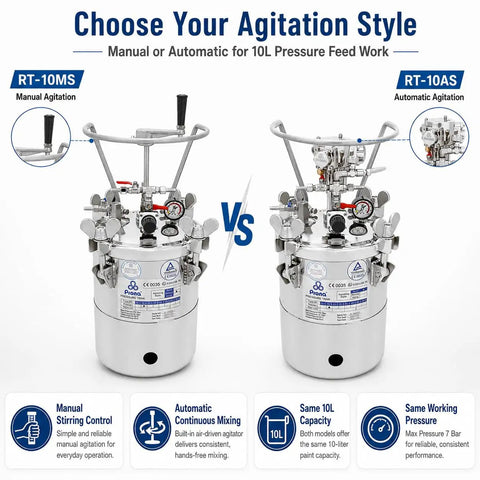 Built Like A Tank 10L Pneumatic Paint Pressure Pot Forged From Sus304 Stainless Steel Featuring Air Powered Automatic Agitator For Zero Hassle Continuous Mixing And Pro Level Spray Work