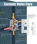 Diagram showing the ceramic valve core for Rainfall Shower System With 8 Inch Polished Chrome Shower Head and Wall Mount Mixer.
