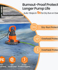 Smart Auto Pool Cover Pump Quarter HP 2160 GPH with burnout-proof protection on a winter pool cover