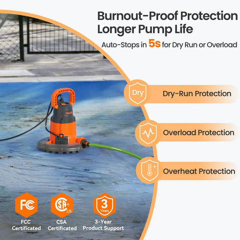 Smart Auto Pool Cover Pump Quarter HP 2160 GPH with burnout-proof protection on a winter pool cover