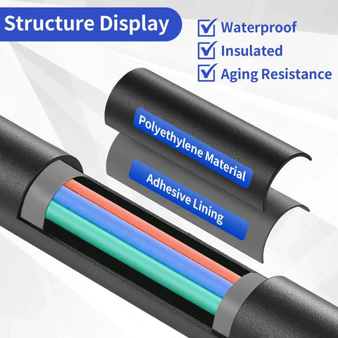 Pro Grade Heat Shrink Tubing Kit With 7 Sizes And 420 Pcs showing polyethylene material and adhesive lining structure