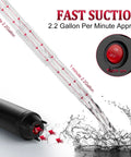 Battery operated electric liquid transfer pump showing fast suction, 2.2 gallon per minute flow, and on/off switch.