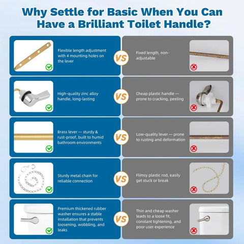 Comparison chart of Universal Front Mount Toilet Handle Replacement In Chrome Finish With Stainless Steel Flapper Chains.