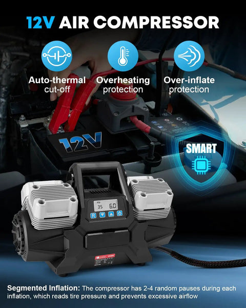 Hassle Free 12 Volt Four Cylinder Fast Tire Inflator With Smart Auto Stop Digital Readout connected to a car battery.