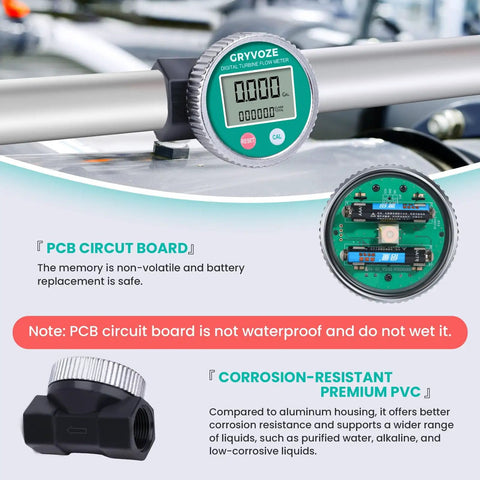 1 Inch PP Chemical Flow Meter Waterproof For Acid And Alkali Liquids And Water Tough Industrial Grade Flow Sensor Built To Handle Wet Environments With EMI Protection And Easy Installation, digital display