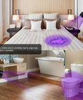 Portable 51 LED Black Light Flashlight Pro Grade For Home And Hotel Inspections Detect Pet Urine On Carpets Rugs Upholstery And Bathrooms