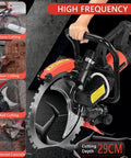 Heavy Duty 12000W Concrete Ring Saw With Two Diamond Blades For Deep Wall Chasing And Cutting Brick Tile Stone Up To 30cm, shown cutting through stone.