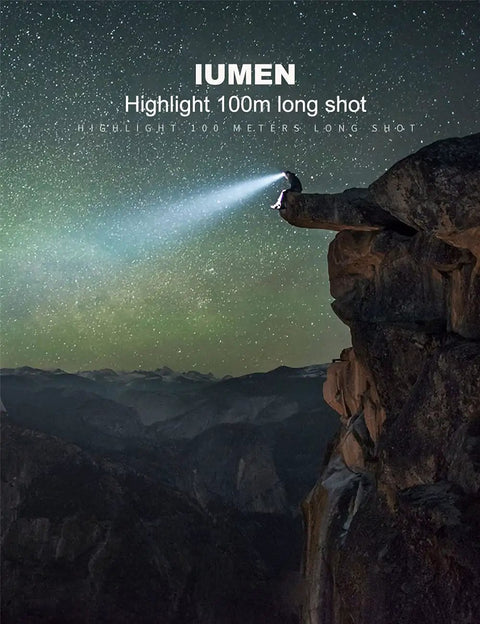 Person using Two Pack LED Headlamps With Rechargeable Batteries, Long Range Beam at night on a cliff, starry sky background.