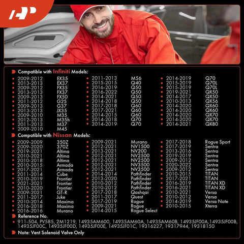 Compatibility chart for Vapor Canister Vent Solenoid Valve Replacement Drop In Fit For Nissan and Infiniti models with mechanic in red uniform.