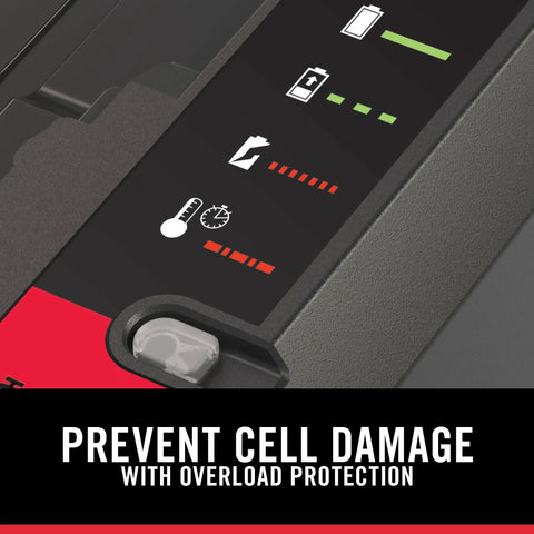 Close-up of 20V Max Lithium Ion Charger with 2 Amp Fast Charge and Overload Protection display showing charging status indicators.