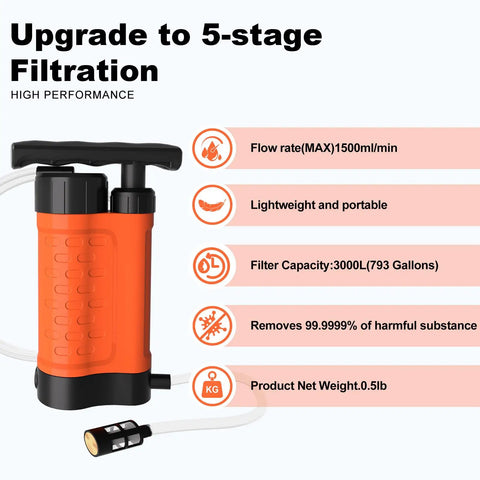 Upgrade to 5-stage filtration portable water filter pump for camping and hiking 0.01 micron manual survival filter, orange design