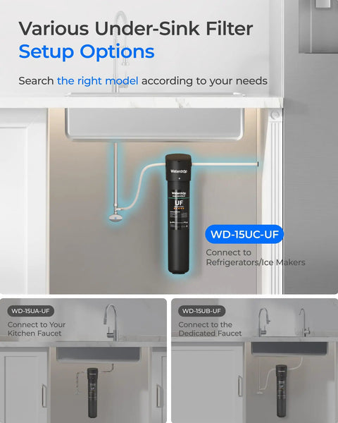 Various under-sink filter setup options featuring 0.01 Micron Ultrafiltration Inline Water Filter For Refrigerator Serving Straight Up Fresh Hydration With Zero Stress Setup And A Game Changing Tight Seal That Really Kicks Things Into High Gear.