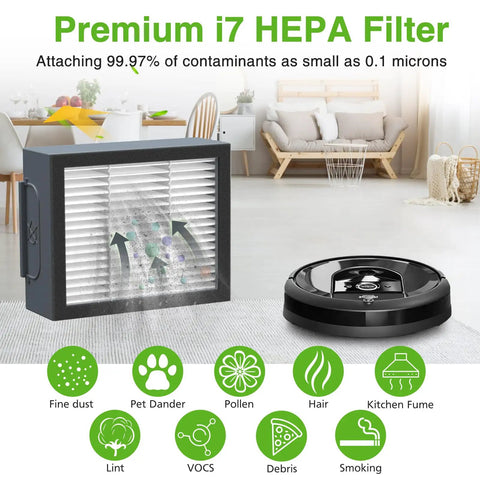 Beefed Up Replacement Parts Kit For E I And J Series Robot Vacuums with premium i7 HEPA filter and vacuum in living room