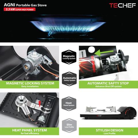 Agni Portable Butane Camp Stove With Auto Piezo Ignition, 2800 Kcal Hr Output 11500 BTU, showcasing components and features