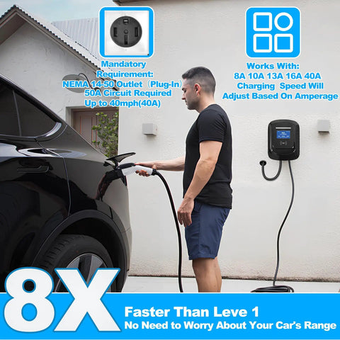 Level Two Electric Vehicle Charger Station Featuring 240V And 40A Wiring For Fast 9.5KW Power Delivery, user charging car.