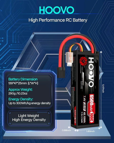 2S LiPo Battery 7.4V 6500mAh 100C RC Battery Pack Hard Case With TR Plug And EC5 Connector product dimensions and details