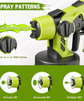 Cordless HVLP Paint Sprayer With 200W Brushless Motor And Roomy Cup showing adjustable flow control and three spray patterns.