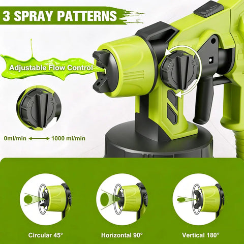 Cordless HVLP Paint Sprayer With 200W Brushless Motor And Roomy Cup showing adjustable flow control and three spray patterns.
