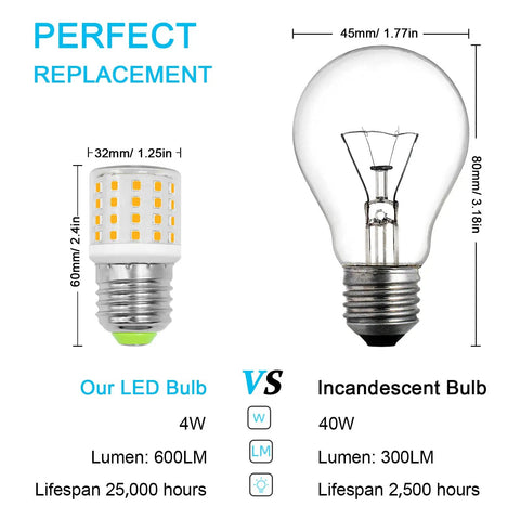 Fridge LED Light Bulb Replacement 3.5W AC100-265V E26 Base Warm White 3000K 600LM 4W Equivalent Durable Waterproof Dustproof Drop-Resistant For Freezer And Refrigerator 1-Pack