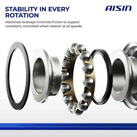 Premium Rear Wheel Bearing Hub Assembly Straight Up Built Tough For Toyotas shows components minimizing friction for stability.