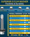 Graphic displaying properties of EPDM washer used in 300 Heavy Duty Roofing Screws One Inch Galvanized Hex Head Drill Point Sheet Metal Fasteners.