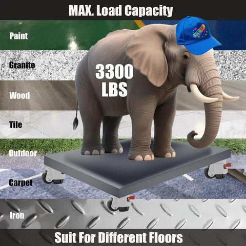 No Sweat Heavy Duty Leveling Casters With Ratchet Handle Height Adjustable Plate wheels supporting 3300 lbs elephant on a platform.