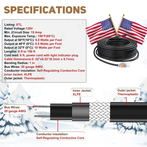 Self Regulating Heating Cable Kit Pre Assembled For Roof Deicing And Pipe Freeze Protection 75 Foot Length 120 Volt ETL And UL Certified Easy No Fuss Install All Weather Durability For Homes And Buildings - specifications diagram with cable details