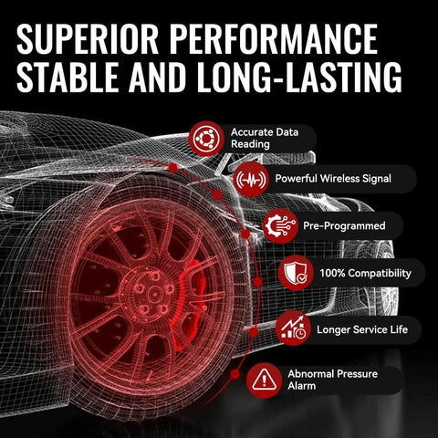 TPMS Sensor For Buick Cadillac Chevrolet GMC Vehicles Great Fit For SUVs And Cars 2002 To 2020 Keeps Tire Pressure In Check Easy Install Ready To Roll Durable Tire Monitoring Sensor with wheel graphic