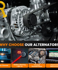 High Output 110A Alternator Replacement Direct Fit For 6 3.7L 2009 2013 And CX 9 3.5L 2007 3.7L 2008 2015 2014 2015 Installed in Engine