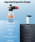 Foam Cannon For Pressure Washer With Wide Neck And Adjustable Nozzle Snow Foam Blaster For Car Wash 1/4 Inch Quick Connector 1 L Clear Bottle 1000-3000 PSI Not For Garden Hoses, shown with a transparent wide-neck design and ergonomic features.