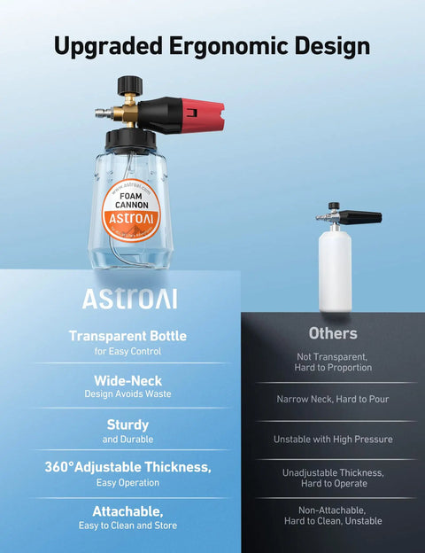 Foam Cannon For Pressure Washer With Wide Neck And Adjustable Nozzle Snow Foam Blaster For Car Wash 1/4 Inch Quick Connector 1 L Clear Bottle 1000-3000 PSI Not For Garden Hoses, shown with a transparent wide-neck design and ergonomic features.