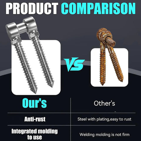 Commercial Grade Heavy Duty Barn Door Hinges Dog Gone Tough With Rust Resistant 304 Steel comparison with rusted hinge.