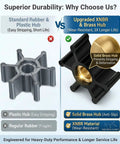 Comparison of plastic vs upgraded XNBR impeller for 2-Pack Utility Pump Repair Kit For 1/10 HP And 1/12 HP Transfer Pumps.