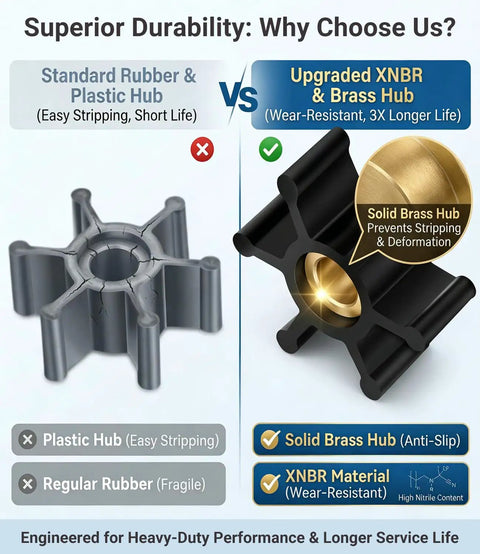 Comparison of plastic vs upgraded XNBR impeller for 2-Pack Utility Pump Repair Kit For 1/10 HP And 1/12 HP Transfer Pumps.