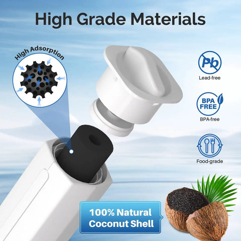Replacement Refrigerator Water Filter RWF4200A For Samsung with coconut shell component details and NSF certifications