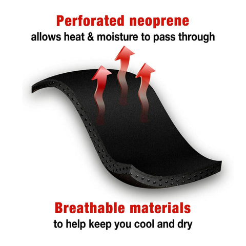 Perforated neoprene material of Adjustable Compression Wrist Support Brace With Moderate Joint Relief For Weak Sore Or Injured Wrists Featuring Low Profile Thumb Contoured Design Easy Slip On One Size Fits Most All Day Everyday Hustle