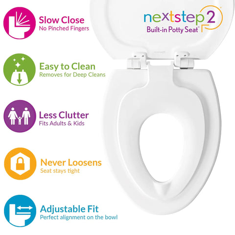 Game Changer Two In One Toilet Seat With Built In Potty Training Seat Slow Close Lid That Locks Down Plus Solid Grip Saves Room For Littles Elongated White
