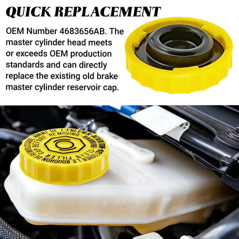 Brake Fluid Reservoir Cap Replacement For Jeep Wrangler 2001 To 2017, Dodge Journey 2009 To 2020, And Jeep Cherokee 2014 To 2020, OEM Fit 4683656AB 5014518AA shown on master cylinder