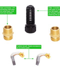 Image showing brass connectors, suction strainer, and carbon brushes for Beefy Heavy Duty Transfer Pump 115V 1/2 HP Delivers 1500 GPH.